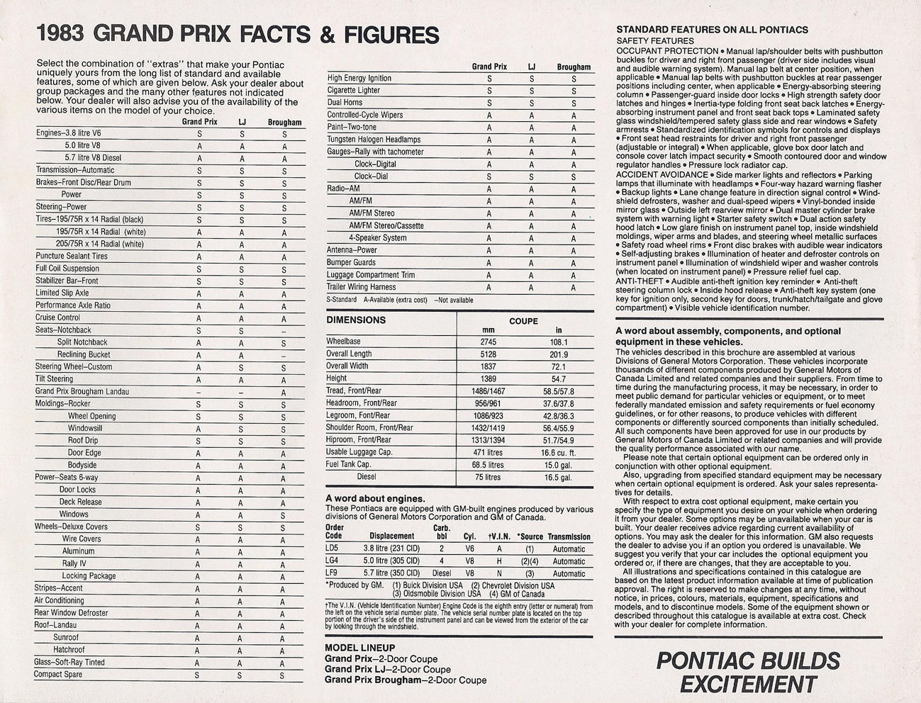 n_1983 Pontiac Grand Prix (Cdn)-07.jpg